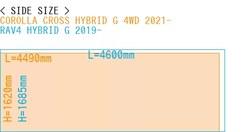 #COROLLA CROSS HYBRID G 4WD 2021- + RAV4 HYBRID G 2019-